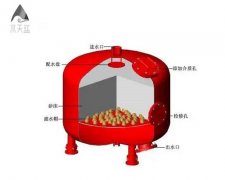 自清洗多介质过滤器一般使用什么滤料