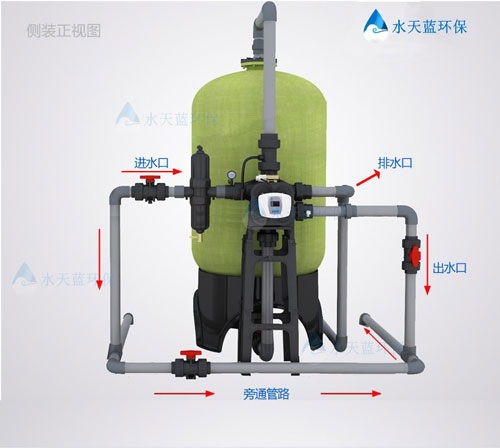 自动阀玻璃钢过滤器-侧面正视图.jpg